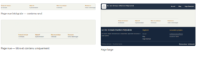 Page sans distraction WordPress